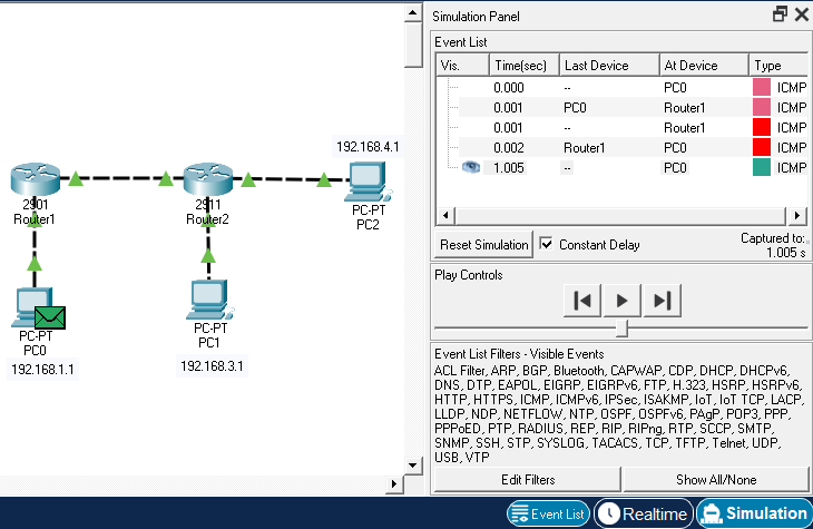 ICMP in Cisco packet tracer